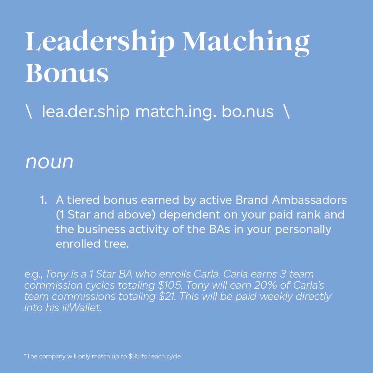 CompPlanDefinition_Square_2603_v3_EN_LeadershipMathcingBonus