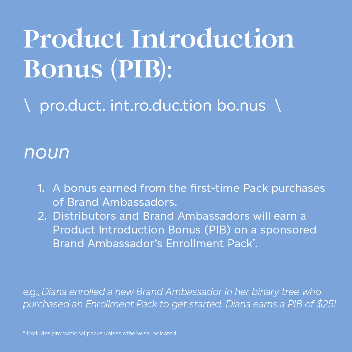 CompPlanDefinition_Square_2603_v3_EN_ProductIntroductionBonus(PIB)