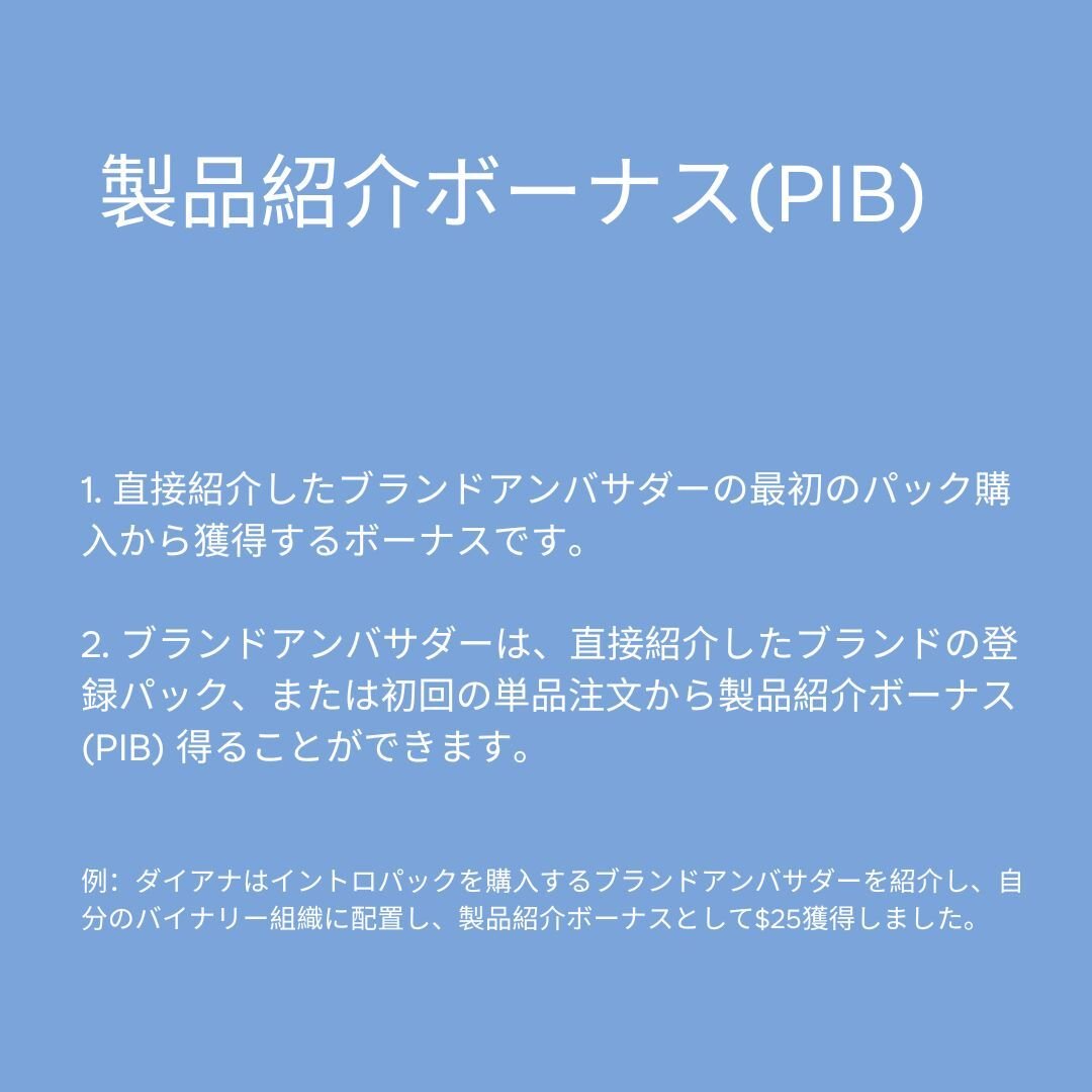 リワードプラン (1)