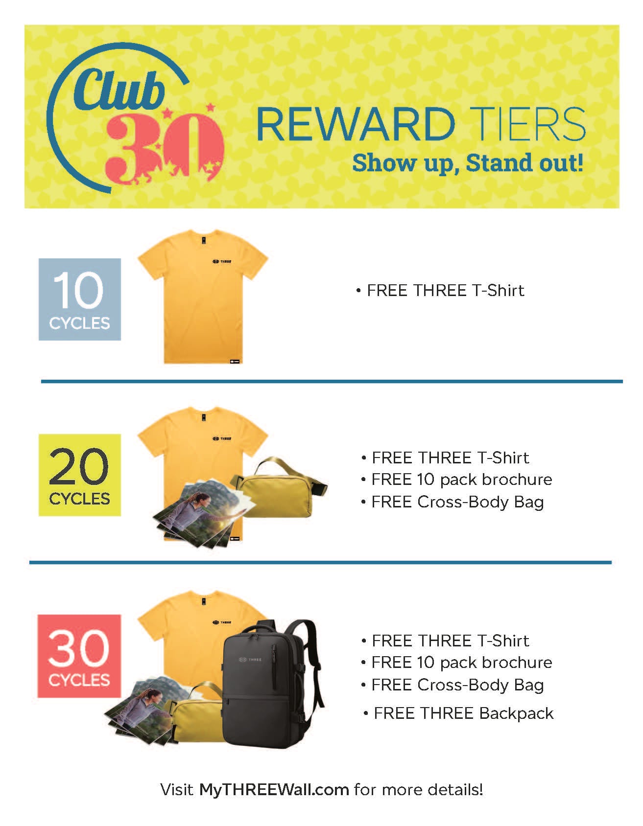 Club30 reward tiers (2)