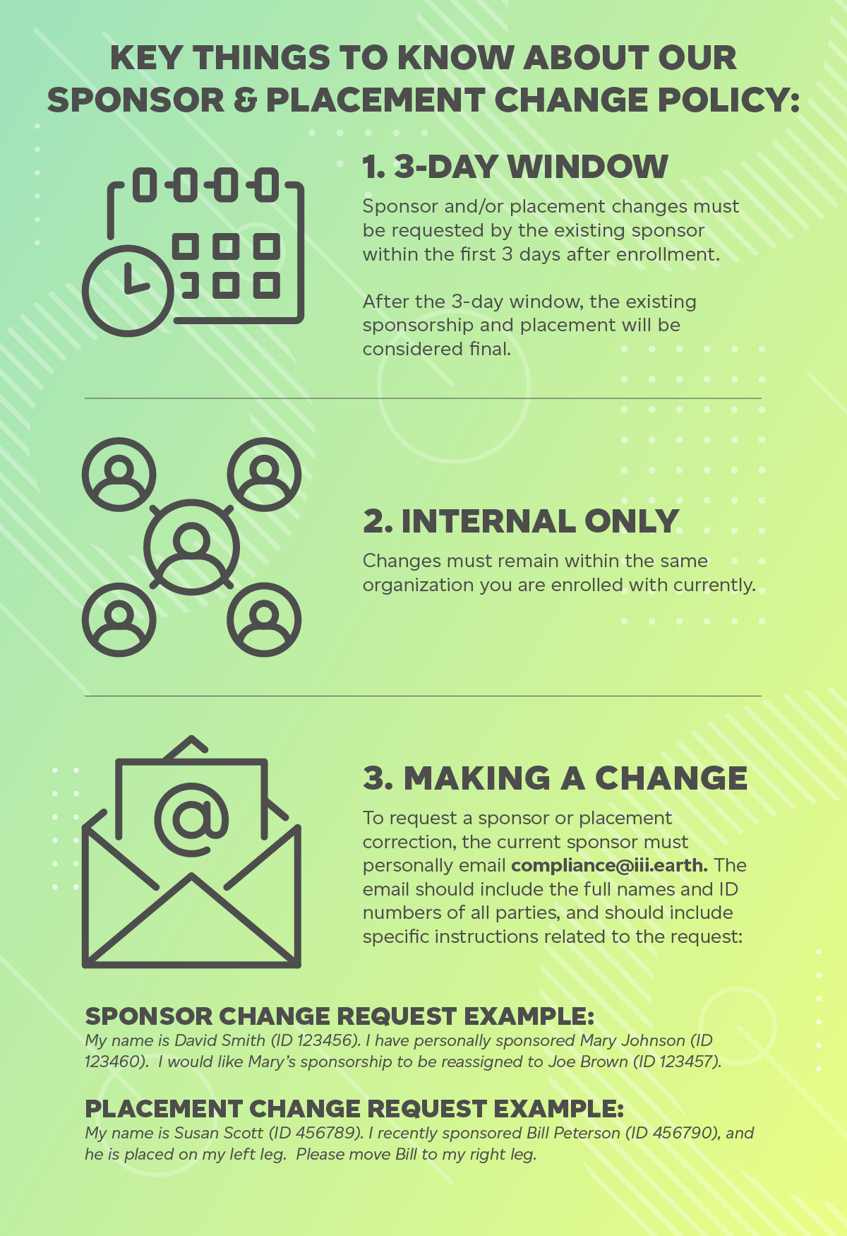 ComplianceCorner-Sponsor_Email_2605_v1_EN_2605-ComplianceCorner ComplianceCorner-Sponsor_Email_2605_v1_EN_2605-ComplianceCorner