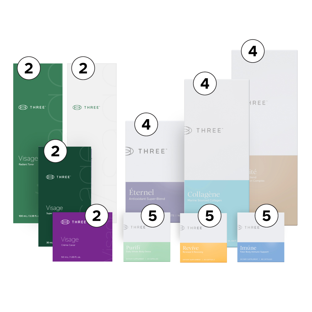 NFR-Upgrade-Premium