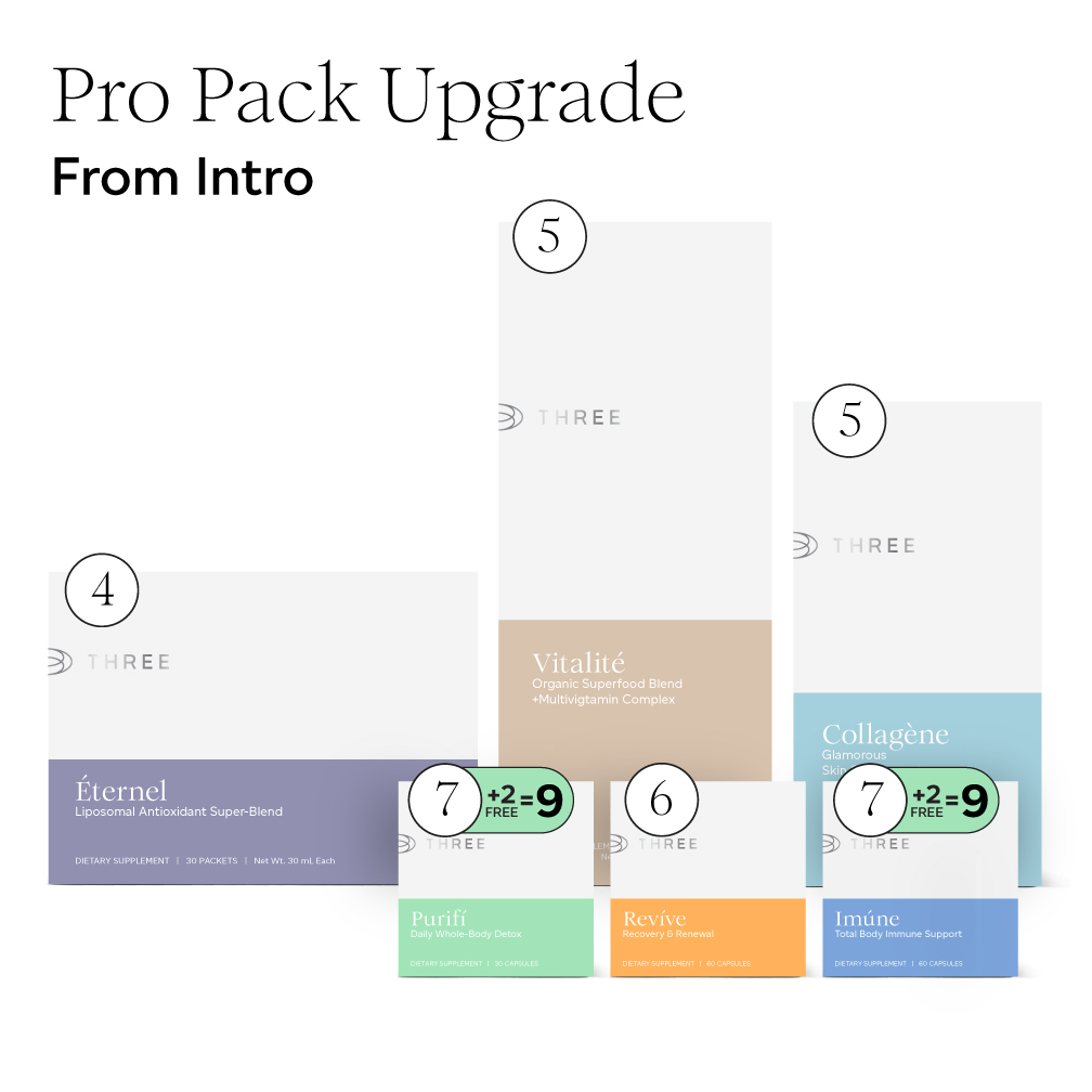 ProPackUpgradeIntro