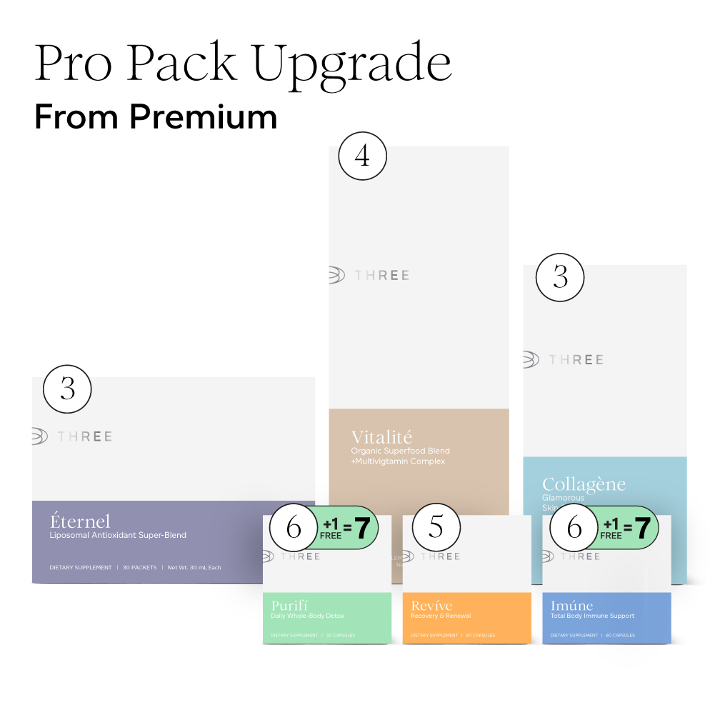 ProPackUpgradePremium